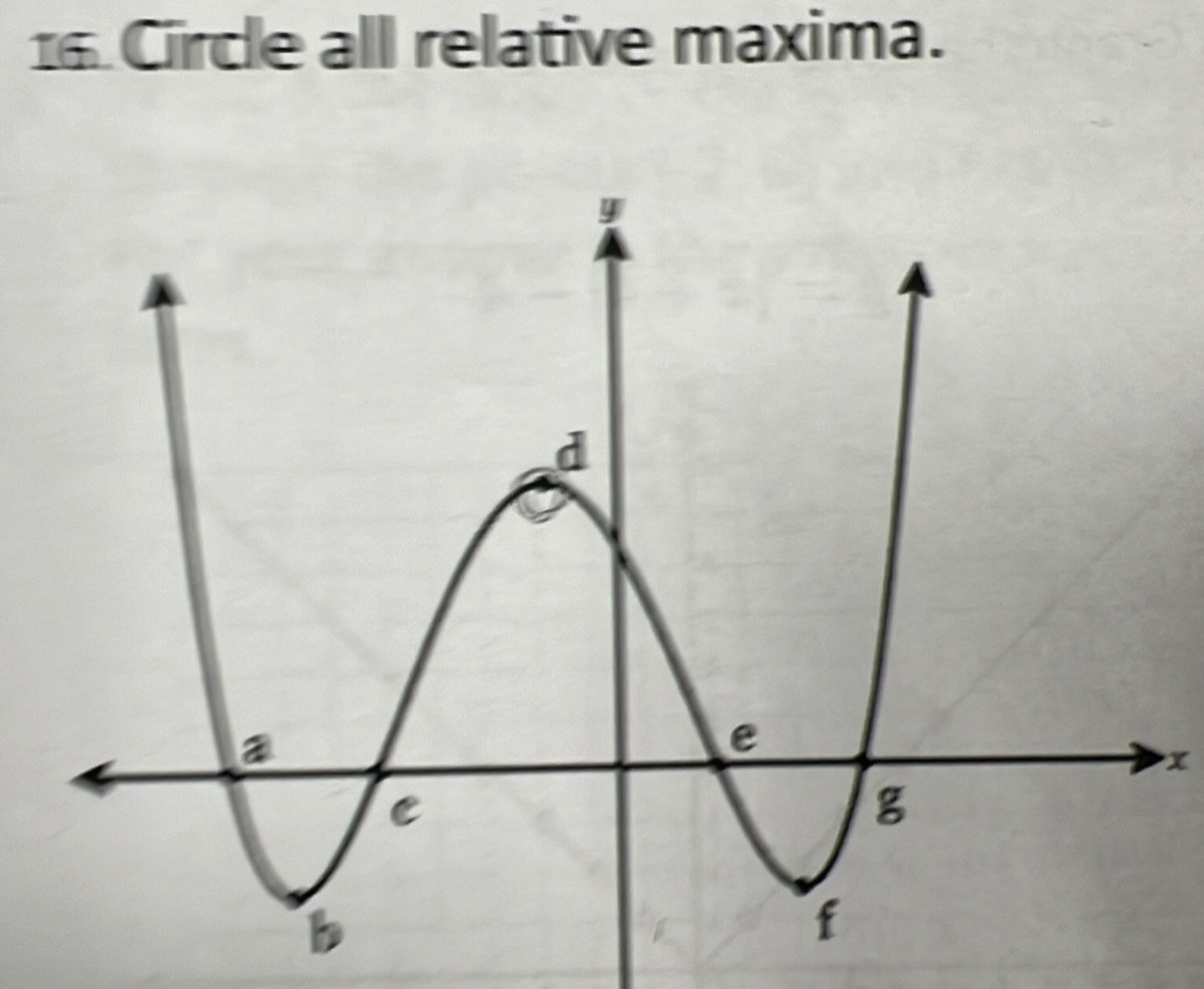 Circle all relative maxima.
x