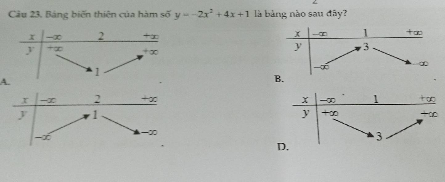 Bảng biến thiên của hàm số y=-2x^2+4x+1 là bảng nào sau đây?
 
A
B.