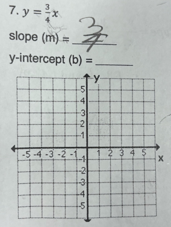 y= 3/4 x
slope (m)= _ 
y-intercept (b)= _