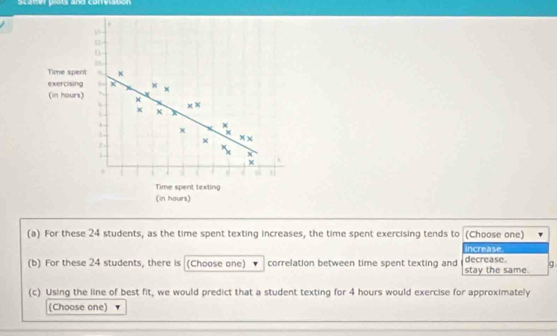 scatter plots and conelation 
) 3
12
Time spent x
exercising x × × 
(in hours) ×
x x x
6
(
x + x x
× 
t
x
14
Time spent texting 
(in hours) 
(a) For these 24 students, as the time spent texting increases, the time spent exercising tends to (Choose one) 
increase. 
(b) For these 24 students, there is (Choose one) correlation between time spent texting and decrease. g 
stay the same. 
(c) Using the line of best fit, we would predict that a student texting for 4 hours would exercise for approximately 
(Choose one)