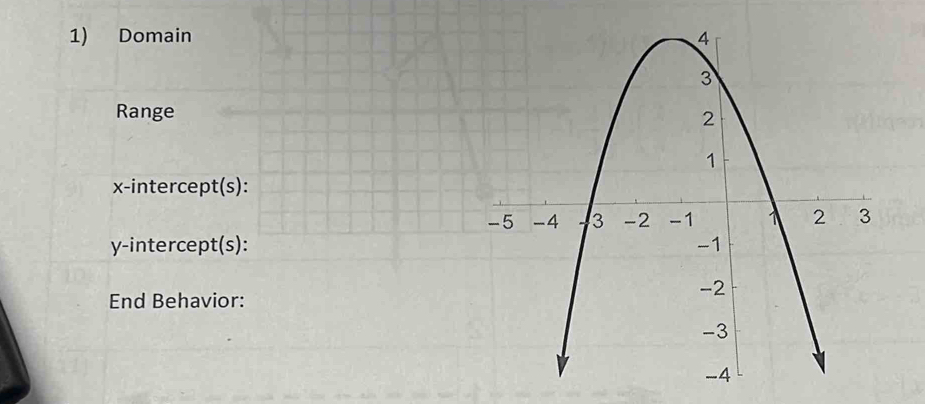 Domain 
Range 
x-intercept(s): 
y-intercept(s): 
End Behavior: