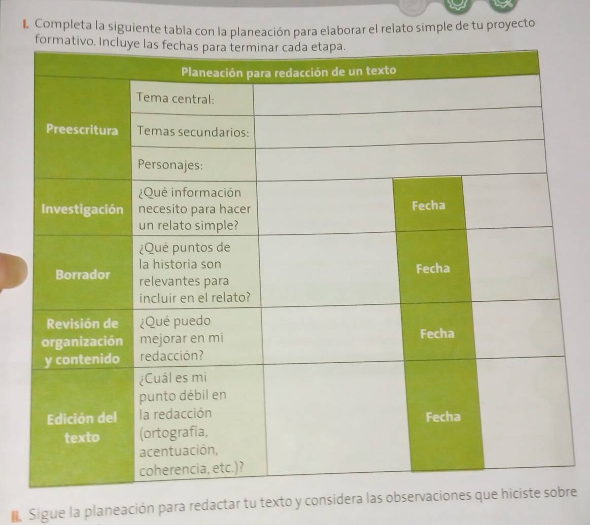 Completa la siguiente tabla con la planeación para elaborar el relato simple de tu proyecto 
€ Sigue la planeación para redactar tu texto y considera re