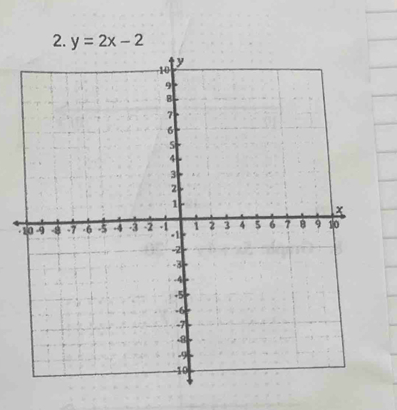 y=2x-2