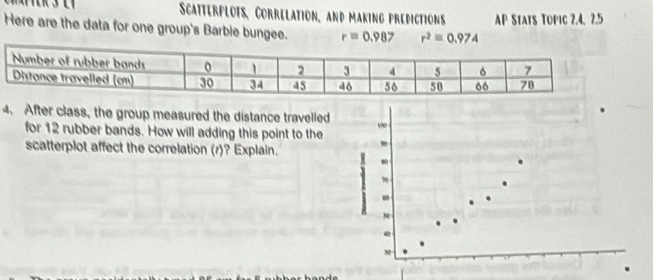 Scatterplots, Correlation, and making predictions AP Stats Topic 2.4 、 2.5
Here are the data for one group's Barbie bungee. r=0.987 r^2equiv 0.974
4. After class, the group measured the distance travelled H o 
for 12 rubber bands. How will adding this point to the , 
scatterplot affect the correlation (r)? Explain.
10
80