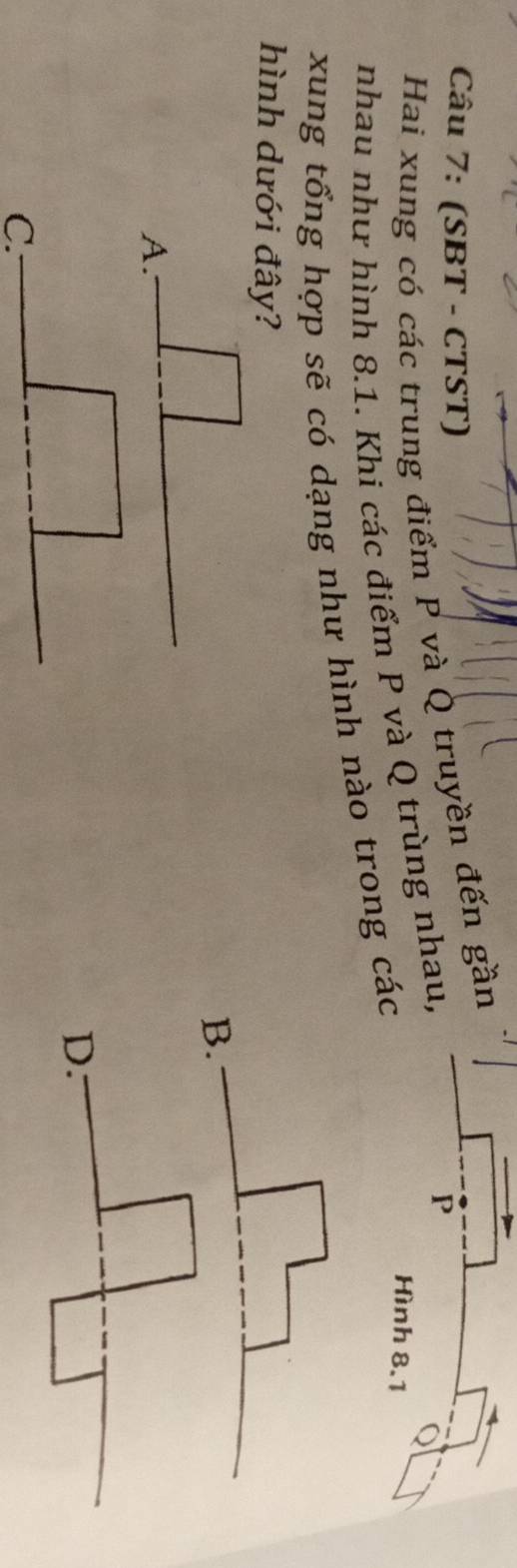 (SBT - CTST) P
Hai xung có các trung điểm P và Q truyền đến gần
Q
Hình 8.1
nhau như hình 8.1. Khi các điểm P và Q trùng nhau,
xung tổng hợp sẽ có dạng như hình nào trong các
hình dưới đây?
A.
C.