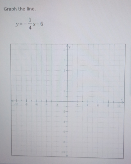 Graph the line.
y=- 1/4 x-6