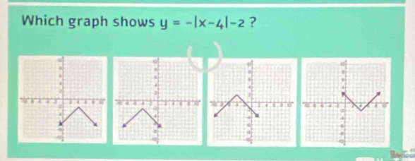 Which graph shows y=-|x-4|-2 ?