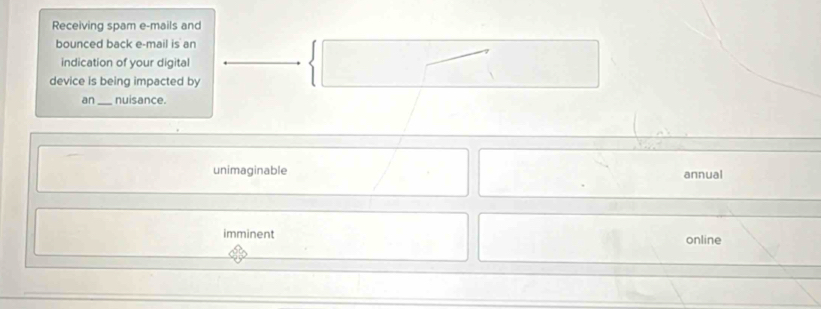 Receiving spam e-mails and
bounced back e-mail is an
indication of your digital
device is being impacted by
an _nuisance.
unimaginable annual
imminent online