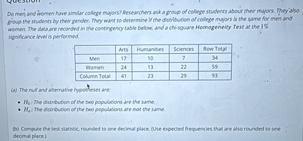 Do men and women have similar college majors? Researchers ask a group of college students about their majors. They also 
group the students by their gender. They want to determine if the distribution of college majors is the same for men and 
women. The data are recorded in the contingency table below, and a chi-square Homogeneity Test at the 1%
significance level is performed. 
(a) The null and alternative hypotheses are:
H_0 : The distribution of the two populations are the same.
H_a; The distribution of the two populations are not the same. 
(b) Compute the test statistic, rounded to one decimal place. (Use expected frequencies that are also rounded to one 
decimal place.)