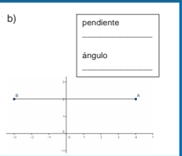 pendiente 
_ 
ángulo 
_