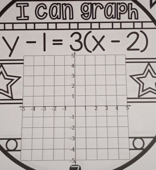 can graph
y-1=3(x-2)