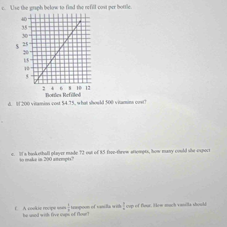 Use the graph below to find the refill cost per bottle. 
Bottles Refilled 
d. If 200 vitamins cost $4.75, what should 500 vitamins cost? 
e. If a basketball player made 72 out of 85 free-throw attempts, how many could she expect 
to make in 200 attempts? 
f A cookie recipe uses  1/2  teaspoon of vanilla with  3/4 cup of flour. How much vanilla should 
be used with five cups of flour?