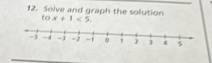 Solve and graph the solution
tox+1<5</tex>,