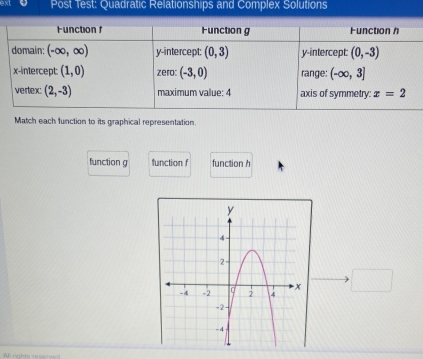 Post Test: Quadratic Relationships and Complex Solutions
Match each function to its graphical representation.
function g lunction f function h
□