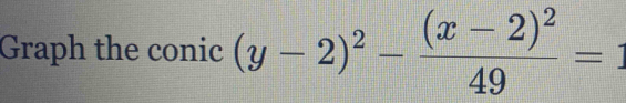 Graph the conic (y-2)^2-frac (x-2)^249=1