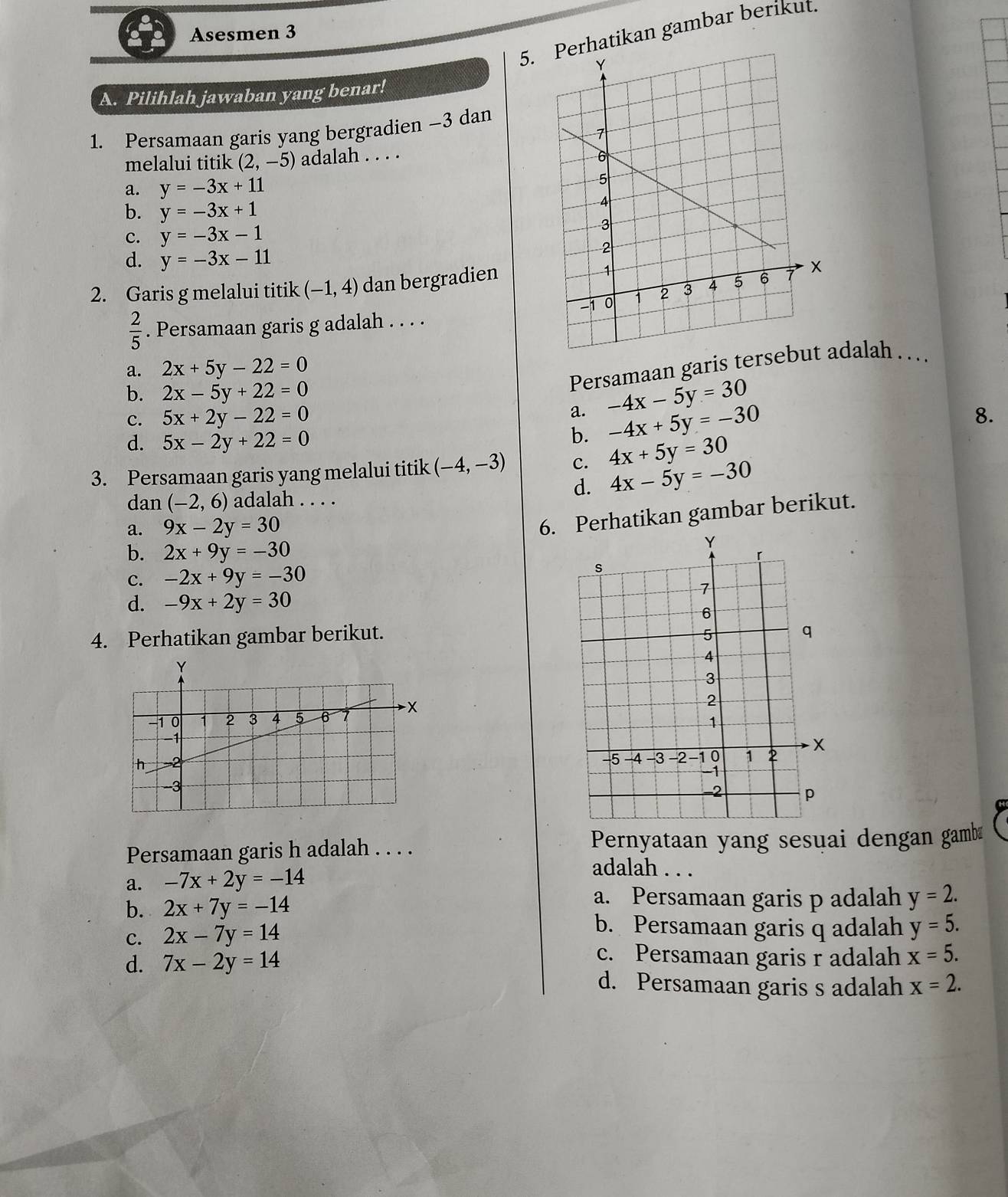 hatikan gambar berikut.
Asesmen 3
A. Pilihlah jawaban yang benar!
1. Persamaan garis yang bergradien ~3 dan
melalui titik (2,-5) adalah . . . .
a. y=-3x+11
b. y=-3x+1
c. y=-3x-1
d. y=-3x-11
2. Garis g melalui titik (-1,4) dan bergradien
 2/5 . Persamaan garis g adalah . . . .
a. 2x+5y-22=0
b. 2x-5y+22=0
Persamaan garis tadalah . . . .
c. 5x+2y-22=0 a. -4x-5y=30
8.
d. 5x-2y+22=0
b. -4x+5y=-30
3. Persamaan garis yang melalui titik (-4,-3) C. 4x+5y=30
d. 4x-5y=-30
dan (-2,6) adalah . . . .
a. 9x-2y=30
6. Perhatikan gambar berikut.
b. 2x+9y=-30
C. -2x+9y=-30
d. -9x+2y=30
4. Perhatikan gambar berikut. 
Persamaan garis h adalah . . . . Pernyataan yang sesuai dengan gamba
adalah . . .
a. -7x+2y=-14
b. 2x+7y=-14
a. Persamaan garis p adalah y=2.
C. 2x-7y=14
b. Persamaan garis q adalah y=5. 
c. Persamaan garis r adalah
d. 7x-2y=14 x=5. 
d. Persamaan garis s adalah x=2.