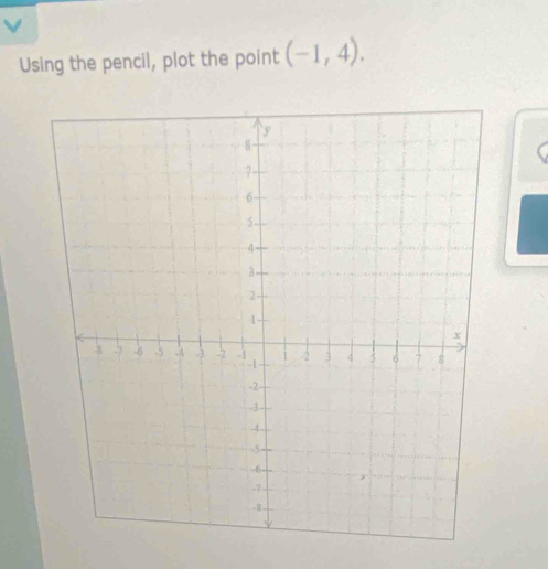 Using the pencil, plot the point (-1,4). 
a