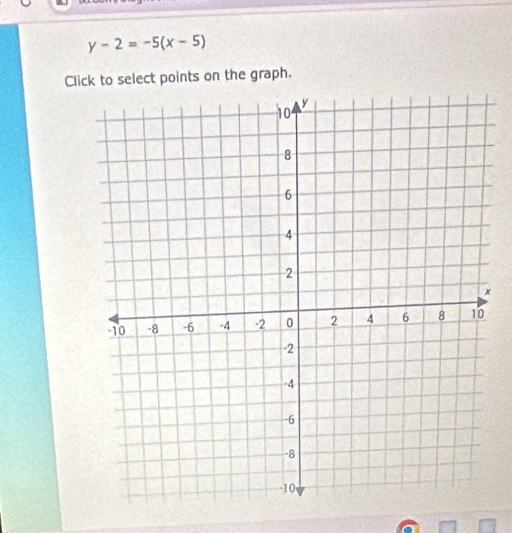 y-2=-5(x-5)
Click to select points on the graph.
x