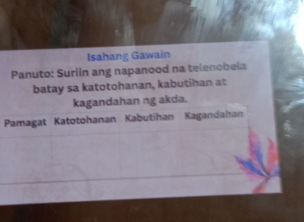 Isahang Gawain 
Panuto: Suriin ang napanood na telenobela 
batay sa katotohanan, kabutihan at 
kagandahan ng akda. 
Pamagat Katotohanan Kabutihan Kagandahan