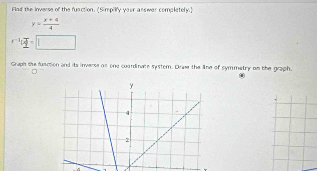 Find the inverse of the function. (Simplify your answer completely.)
y= (x+4)/4 
f^(-1)(x)=□
Graph the function and its inverse on one coordinate system. Draw the line of symmetry on the graph.
-4