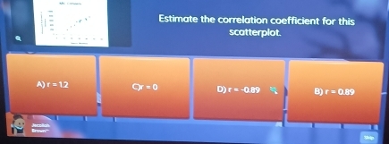 =
Estimate the correlation coefficient for this
scatterplot.
A) r=1.2 Cy=0 D) r=-0.89 B) r=0.89