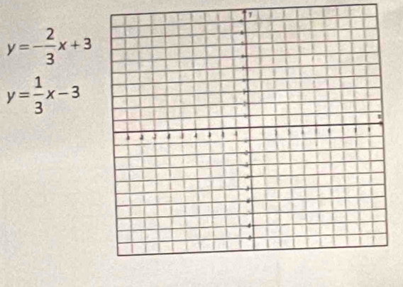 y=- 2/3 x+3
y= 1/3 x-3