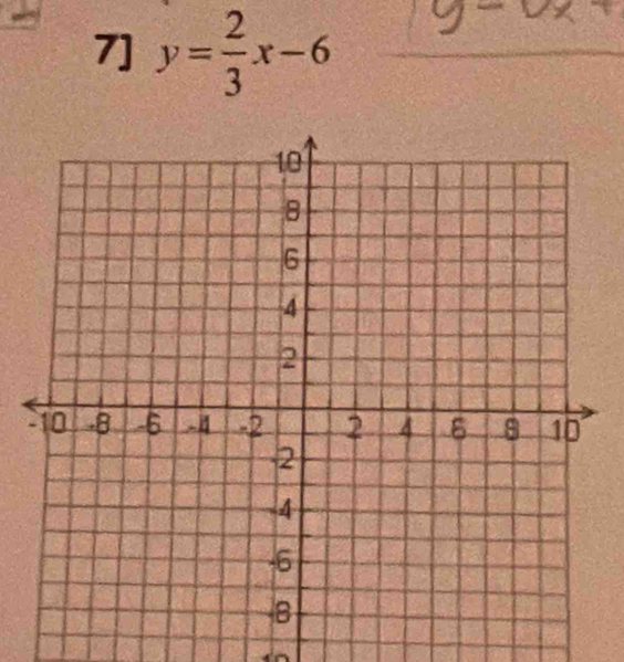 7] y= 2/3 x-6