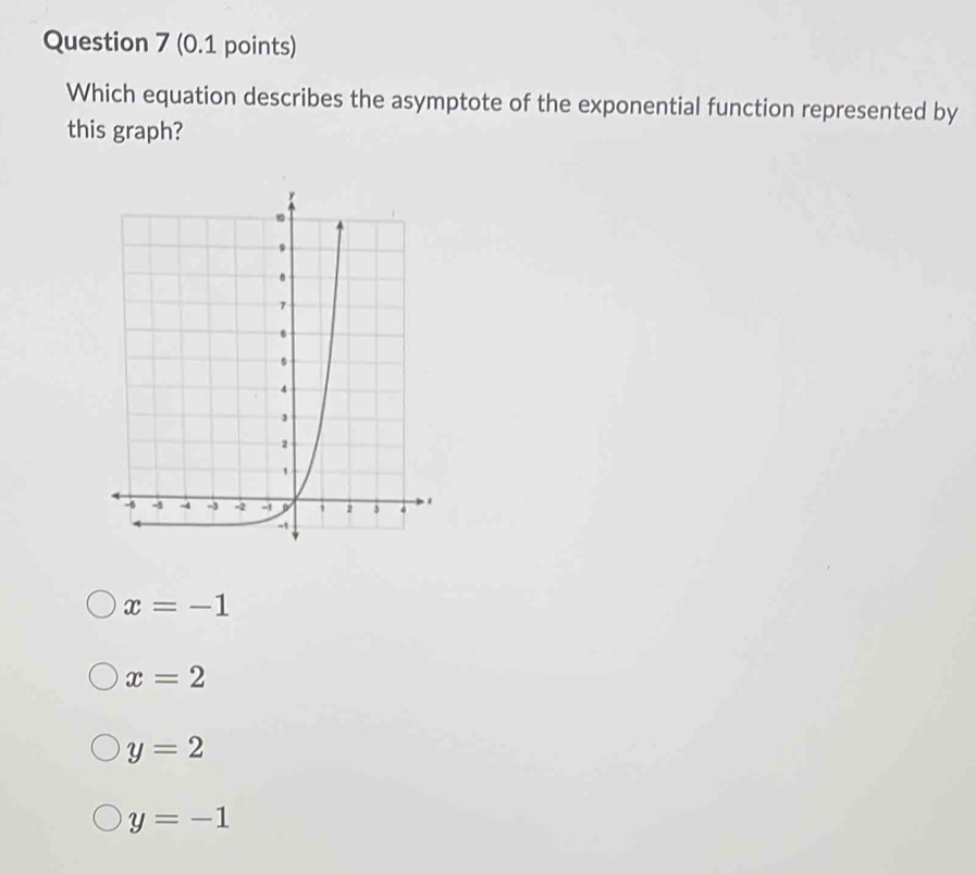 Which equation describes the asymptote of the exponential function represented by
this graph?
x=-1
x=2
y=2
y=-1