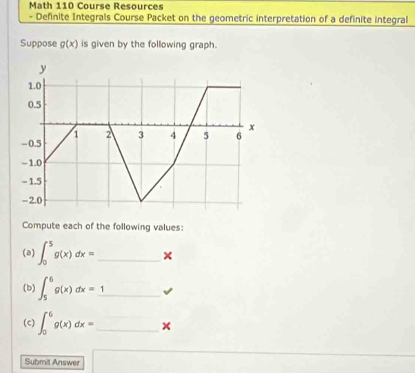 Math 110 Course Resources 
- Definite Integrals Course Packet on the geometric interpretation of a definite integral 
Suppose g(x) is given by the following graph. 
Compute each of the following values: 
(a) ∈t _0^(5g(x)dx= _ 
(b) ∈t _5^6g(x)dx=_ 1) _ 
(c) ∈t _0^(6g(x)dx= _ □) 
Submit Answer