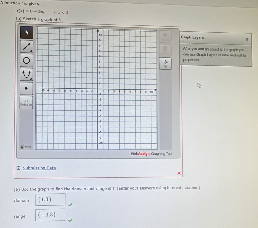 A function f is given.
f(x)=6-3x, 1
(a) Sketch a graph of f. 
Graph Layers 《 
After you add an object to the graph you 
can use Graph Layers to view and edit its 
properties 
Fill 
No 
Solution 
Help 
ng Tool 
Submission Data 
(b) Use the graph to find the domain and range of f. (Enter your answers using interval notation.) 
domain (1,3)
range (-3,3)