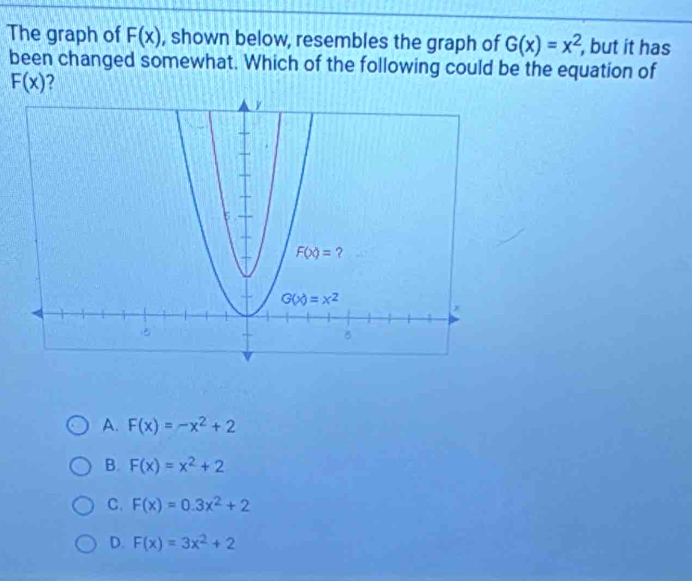 The graph of F(x) , shown below, resembles the graph of G(x)=x^2, , but it has
been changed somewhat. Which of the following could be the equation of
F(x) 2
A. F(x)=-x^2+2
B. F(x)=x^2+2
C. F(x)=0.3x^2+2
D. F(x)=3x^2+2