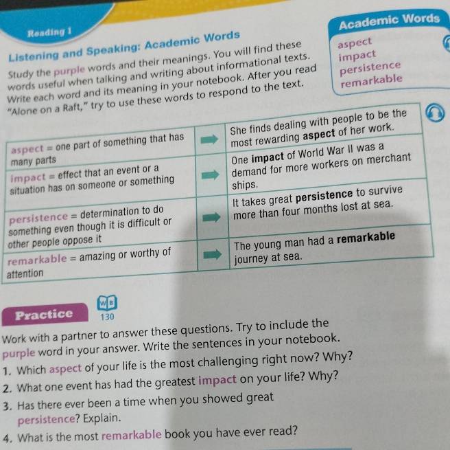 Reading 1 
Listening and Speaking: Academic Words Academic Words 
Study the purple words and their meanings. You will find these 
words useful when talking and writing about informational texts. aspect 
W word and its meaning in your notebook. After you read impact 
“ to respond to the text. persistence remarkable 
s 
o 
r 
a 
w a 
Practice 130 
Work with a partner to answer these questions. Try to include the 
purple word in your answer. Write the sentences in your notebook. 
1. Which aspect of your life is the most challenging right now? Why? 
2. What one event has had the greatest impact on your life? Why? 
3. Has there ever been a time when you showed great 
persistence? Explain. 
4. What is the most remarkable book you have ever read?