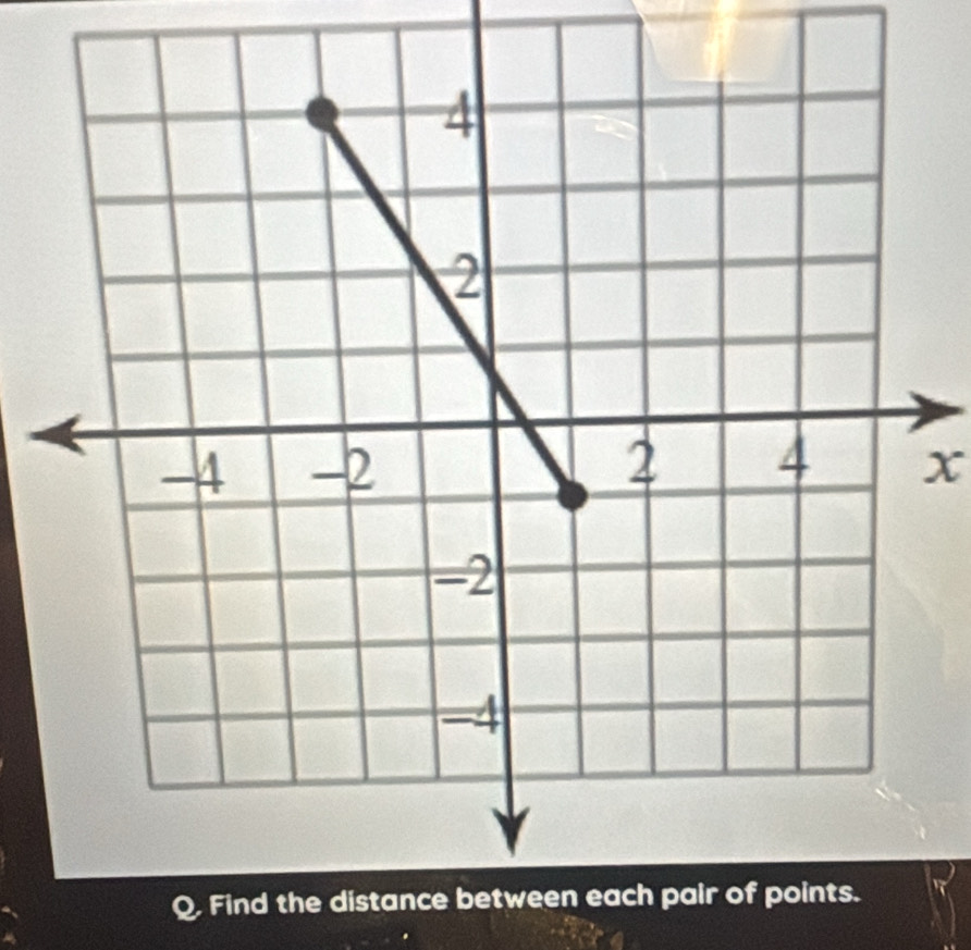 x
Q Find the d