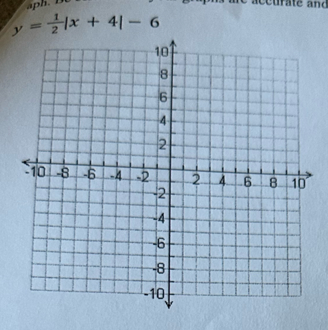 accurate and
y= 1/2 |x+4|-6