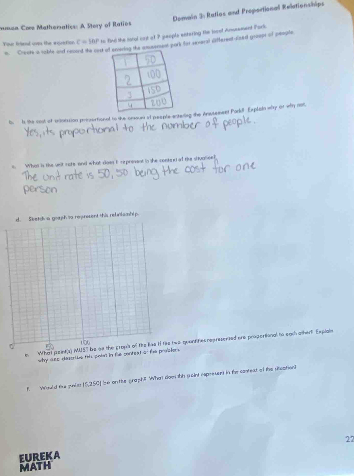 Domain 3: Ratios and Proportional Relationships 
mmon Core Mathematics: A Story of Ralios 
Your friend uses the equation C=50P to find the total cost of P people entering the local Amusement Park. 
o. Create a table and rec tng the amusement park for several different-sized groups of people 
6. Is the cost of admission proportional to the amount of people entering the Amusement Park? Explain why or why not, 
c. What is the unit rate and what does it represent in the context of the situation? 
d. Sketch a graph to represent this relationship. 
e. What point(s) MUST be on the graph of the line if the two quantities represented are proportional to each other? Explain
100
why and describe this point in the context of the problem. 
f. Would the point (5,250) be on the graph? What does this point represent in the context of the situation? 
22 
EUREKA 
MATH