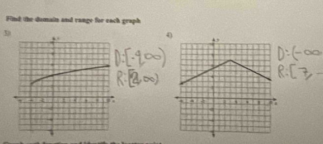 Find the damain and range for each graph 
3