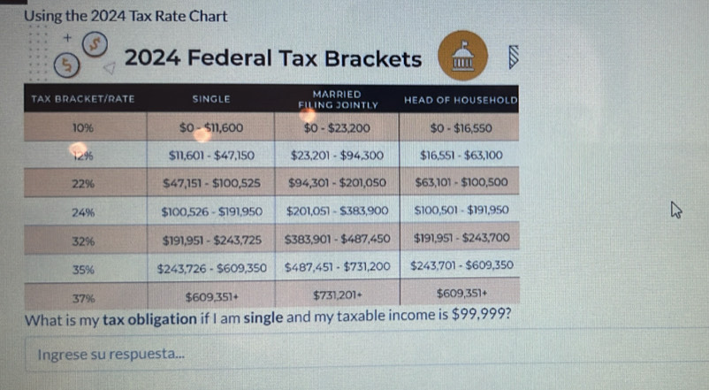 Solved: Using the 2024 Tax Rate Chart + 5 2024 Federal Tax Brackets ...
