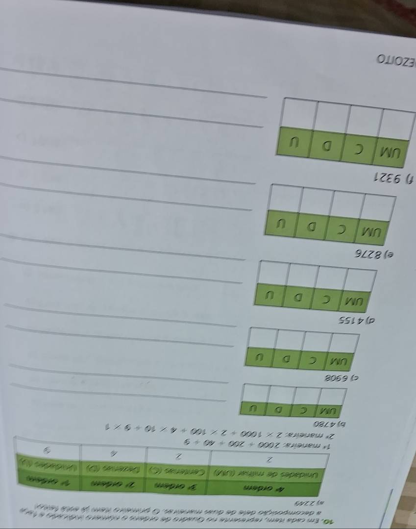 Em cada ítem, represente no Quadro de ordero o número Mdrrado a fer
a decomposição dele de duas maneiras. O primeiro item ja está telto
m 224
maneira: 2* 1000+2* 100+4* 10+9* 1
b) 4780
c) 6908
_
_
_
d) 4 155
_
e) 8276
_
_
f9321
_
_
_
EZOITO
_