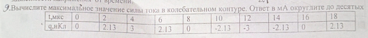 9.Вычислите максимальное значение силь тока вколебательном контуре. Ответ в мА округлите до десятьх