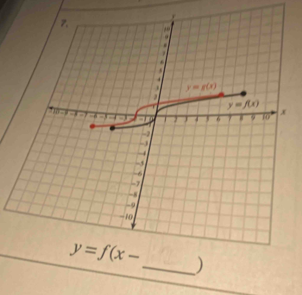 y=f(x-
_)