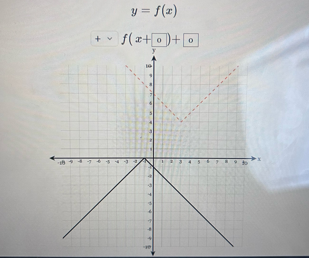 y=f(x)
L f(x+ 0)+ 0
-10