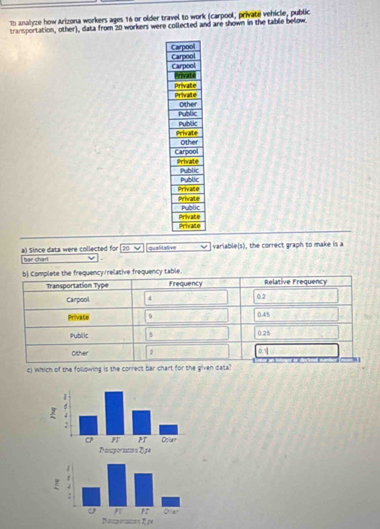 To analyze how Arizona workers ages 16 or older travel to work (carpool, private vehicle, public 
transportation, other), data from 20 workers were collected and are shown in the table below. 
a) Since data were collected for| 20 qualitative variable(s), the correct graph to make is a 
bar charl 
ncy table. 
c) which of the following is the correct bar chart for the given data?