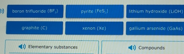 boron trifluoride (B P pyrite (FeS₂) lithium hydroxide (LiOH)
graphite (C) xenon (Xe) gallium arsenide (GaAs)
Elementary substances Compounds