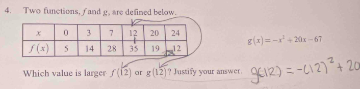 Two functions, f and g, are defined below.
g(x)=-x^2+20x-67
Which value is larger f(12) or g(12) ? Justify your answer.