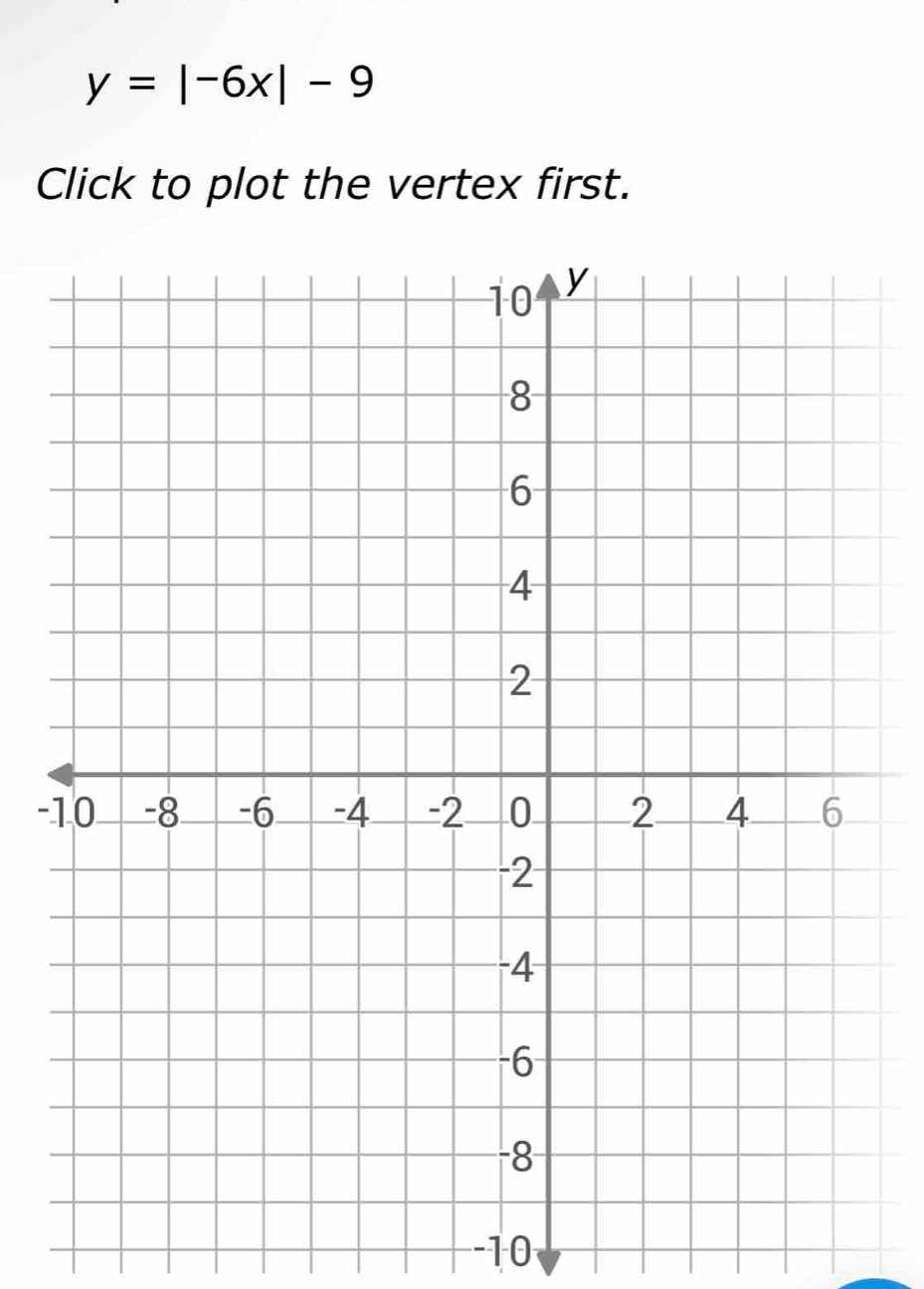 y=|-6x|-9
Click to plot the vertex first. 
-
-10