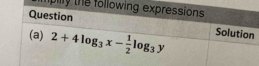 tpilty the following expressions 
Question Solution 
(a) 2+4log _3x- 1/2 log _3y