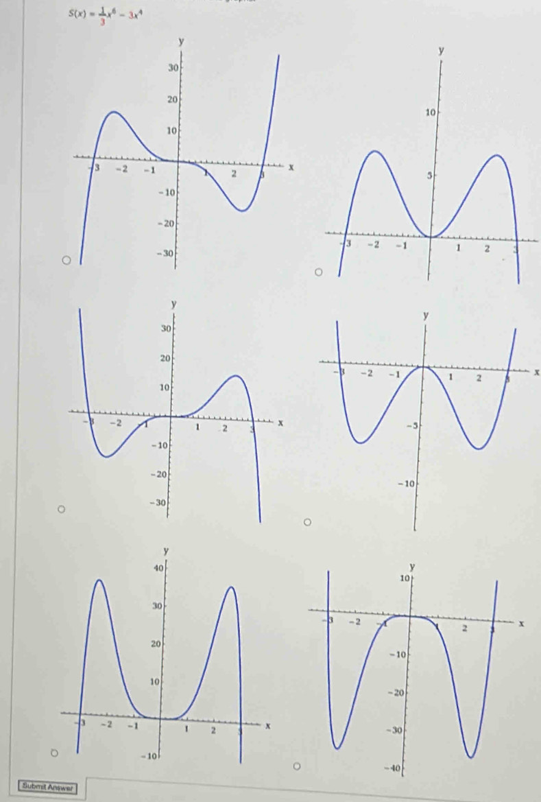 S(x)= 1/3 x^6-3x^4
x
Submit Answer