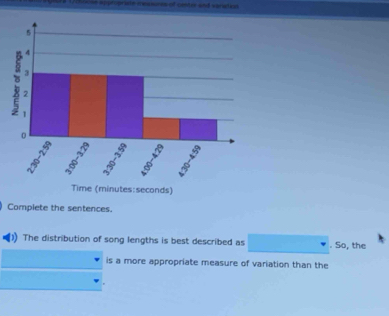 Complete the sentences. 
The distribution of song lengths is best described as . So, the 
is a more appropriate measure of variation than the