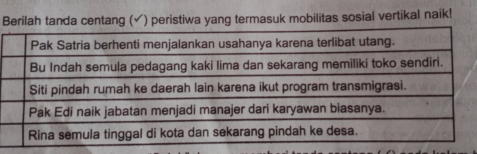 Berilah tanda centang (✓) peristiwa yang termasuk mobilitas sosial vertikal naik!