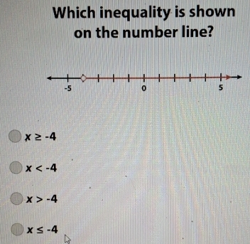 Which inequality is shown
on the number line?
x≥ -4
x
x>-4
x≤ -4